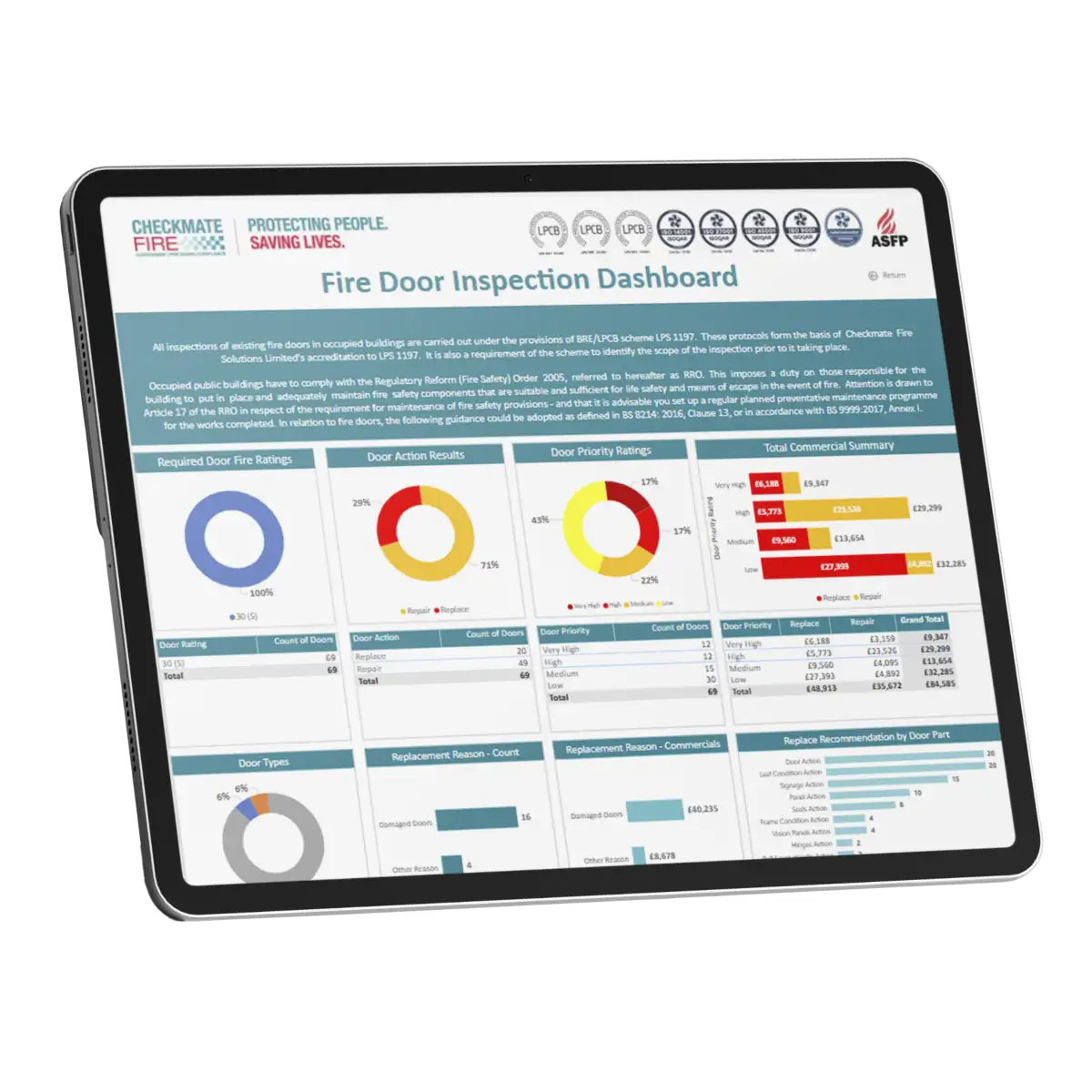 checkmate-fire-find-access-to-digital-dashboards-1200x1200.png